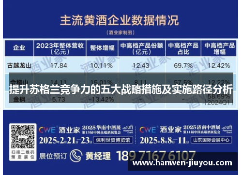 提升苏格兰竞争力的五大战略措施及实施路径分析 提升苏格兰竞争力的五大战略措施及实施路径分析