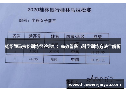 杨绍辉马拉松训练经验总结：高效备赛与科学训练方法全解析