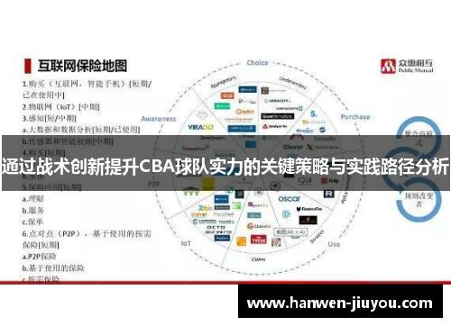通过战术创新提升CBA球队实力的关键策略与实践路径分析