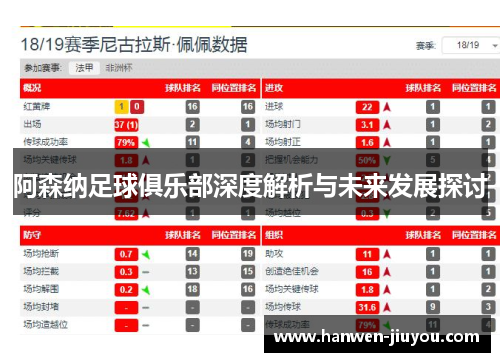 阿森纳足球俱乐部深度解析与未来发展探讨 阿森纳足球俱乐部深度解析与未来发展探讨